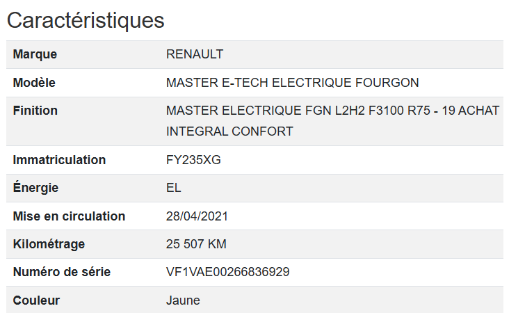 Renault Master Z.E. L2H2