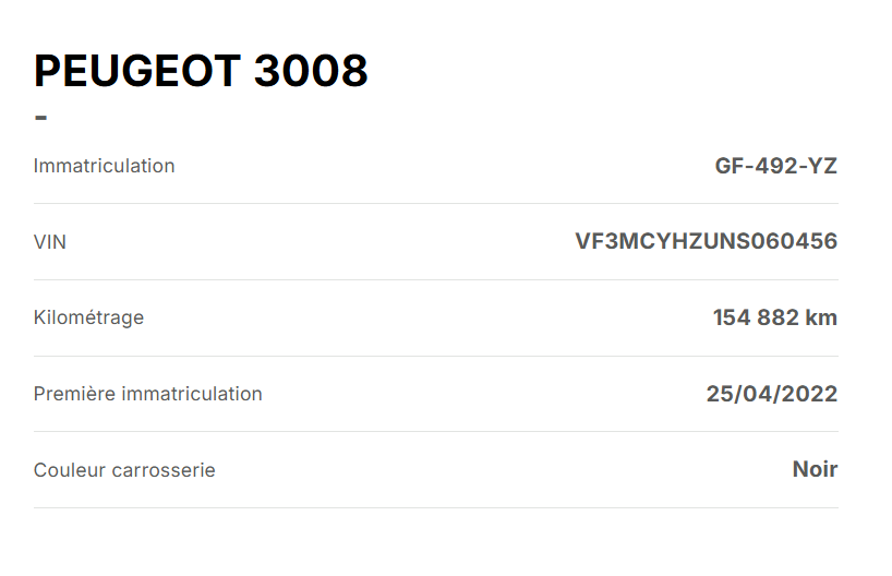 Peugeot 3008 Active Pack