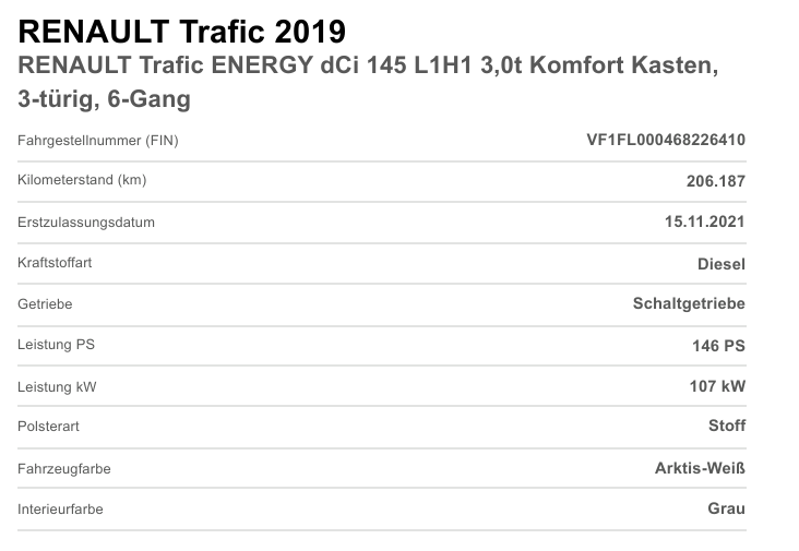 Renault Trafic FGN L1H1