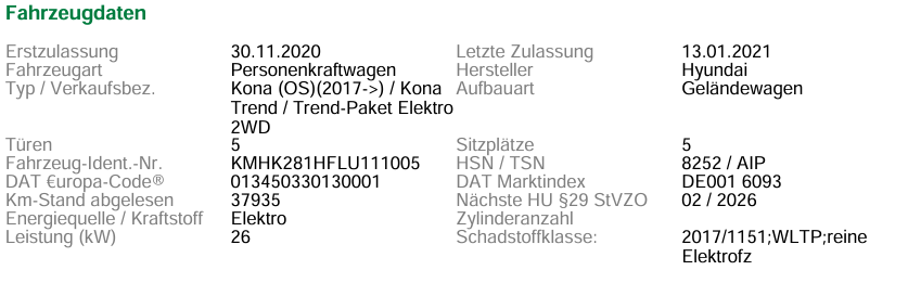Hyundai Kona