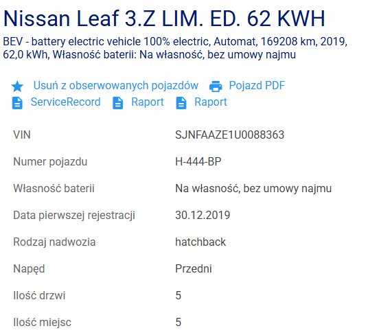 Nissan Leaf