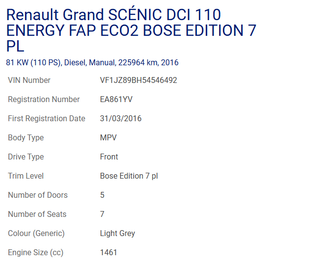 Renault Grand Scenic Bose Edition