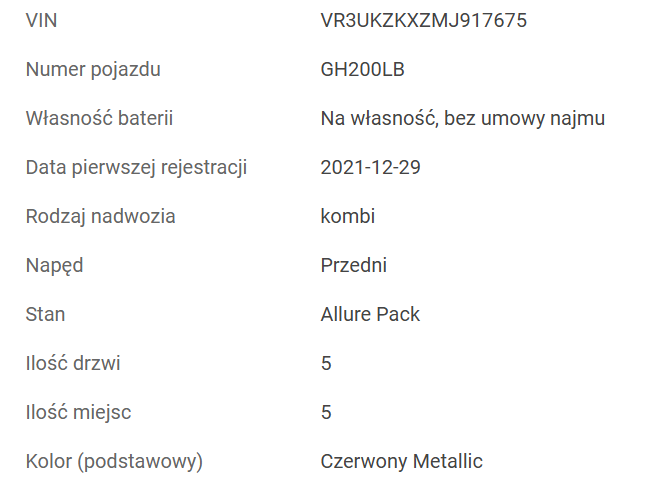 Peugeot E-2008 Allure Pack