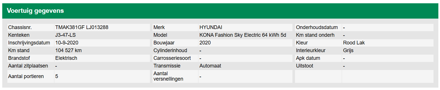 Hyundai Kona