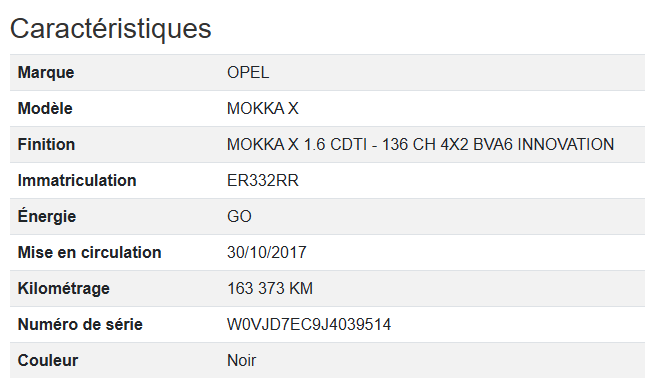 Opel Mokka X Innovation