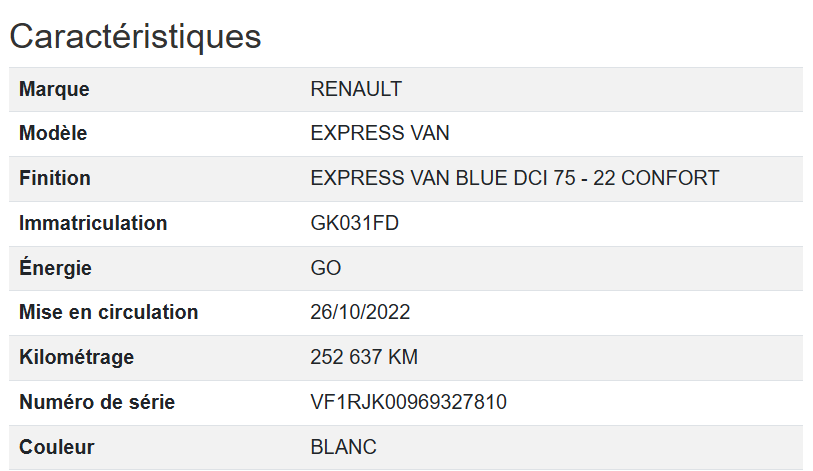 Renault Express VAN