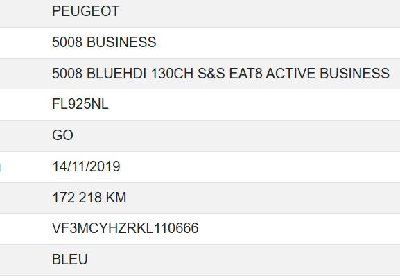 Peugeot 5008 Business