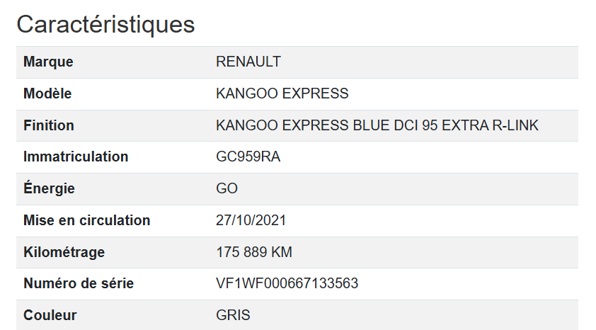 Renault Kangoo Express