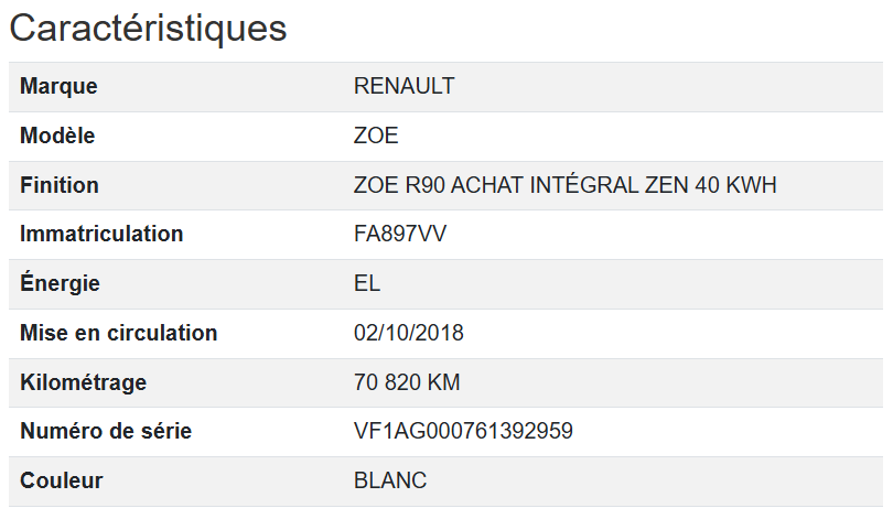 Renault Zoe
