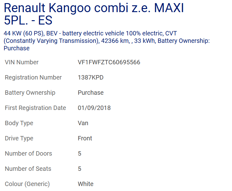 Renault Kangoo Electric Confort