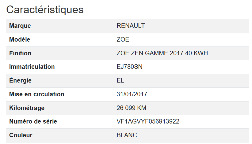 Renault Zoe