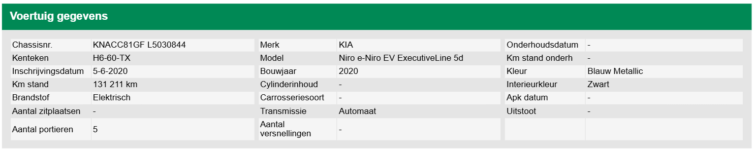 KIA E-NIRO