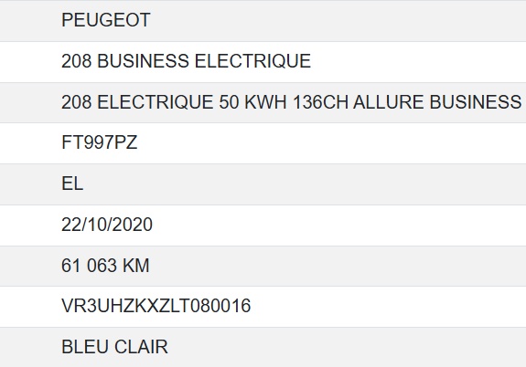 Peugeot 208 ELECTRIQUE