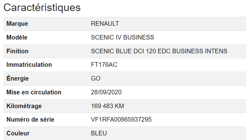 Renault Scenic INTENS
