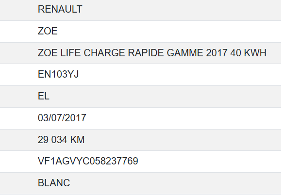 Renault Zoe