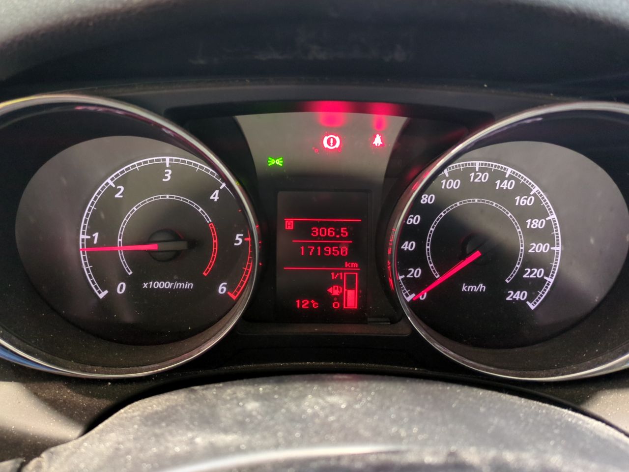 Citroen C4 Aircross Confort