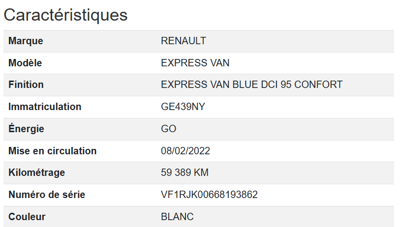 Renault Kangoo Express VAN
