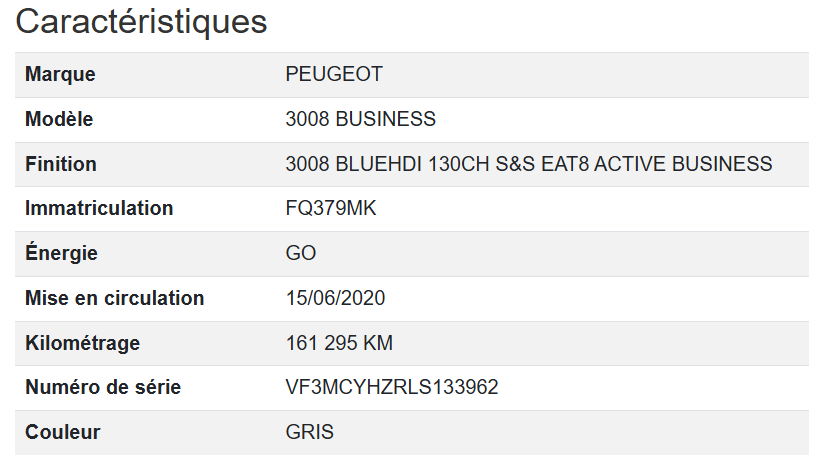 Peugeot 3008 Business