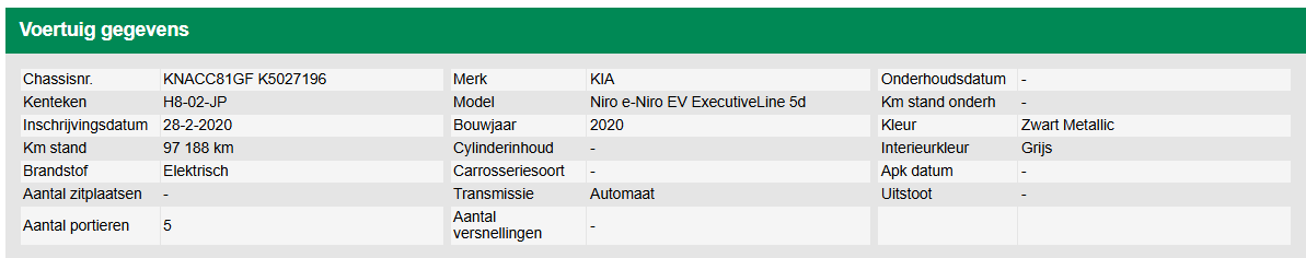 KIA E-NIRO