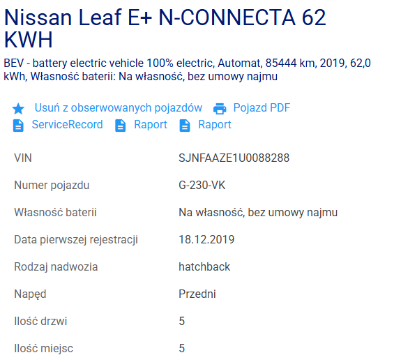 Nissan Leaf