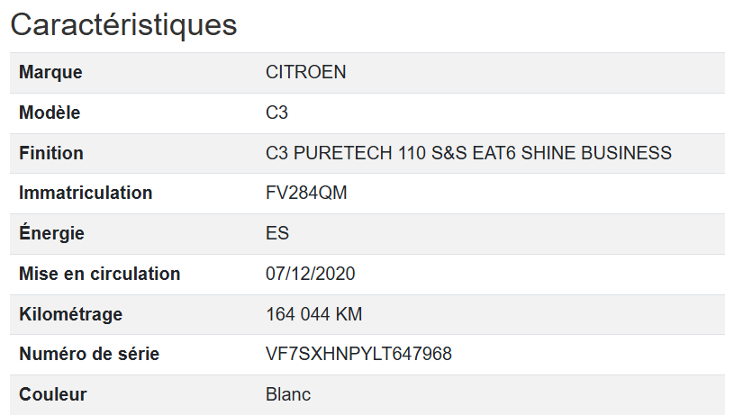 Citroen C3 SHINE Business