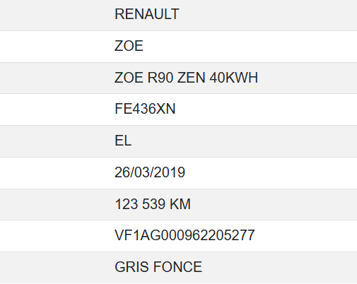 Renault Zoe ZEN