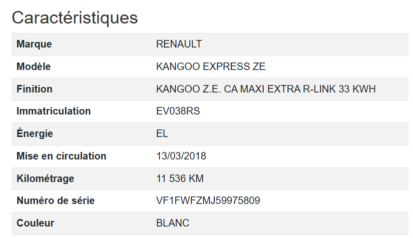 Renault Kangoo Express