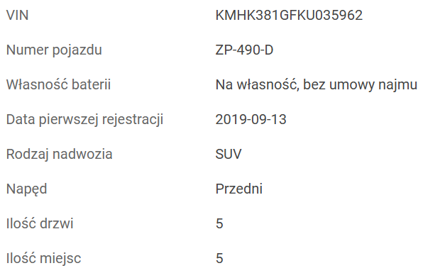 Hyundai Kona