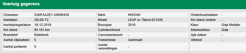 Nissan Leaf