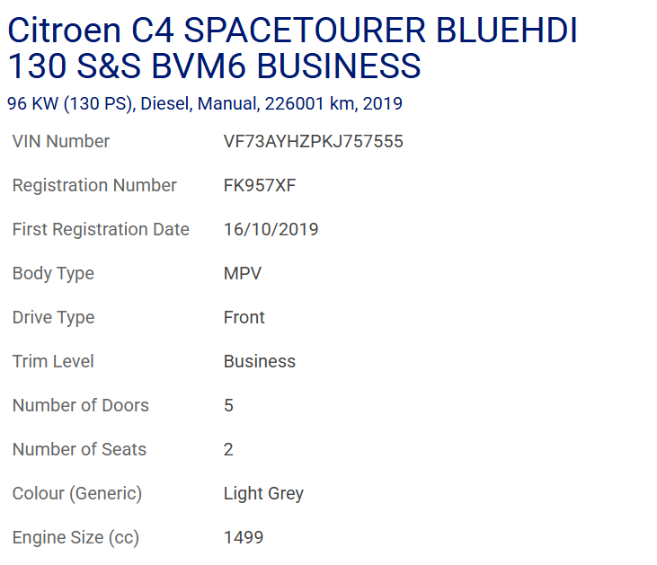 Citroen C4 Spacetourer Business