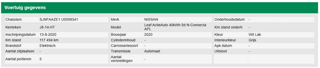 Nissan Leaf