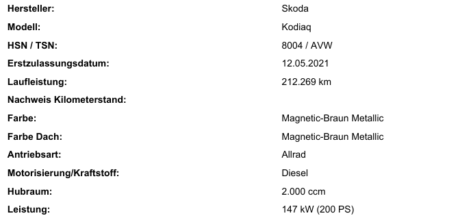 Skoda Kodiaq STYLE 4WD