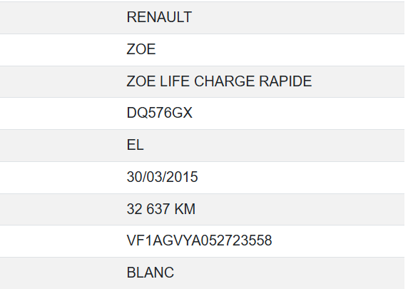 Renault Zoe