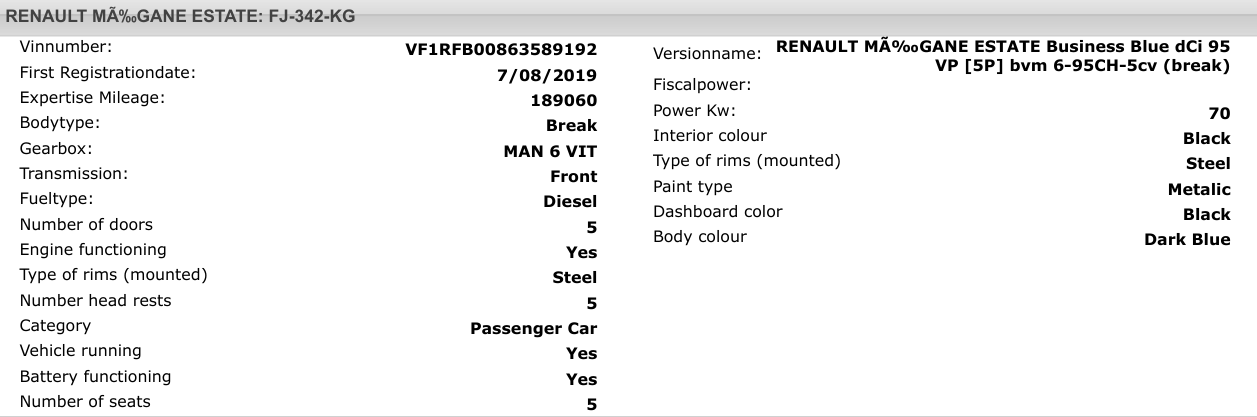 Renault Megane Business