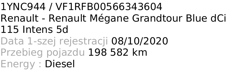 Renault Megane Grandtour