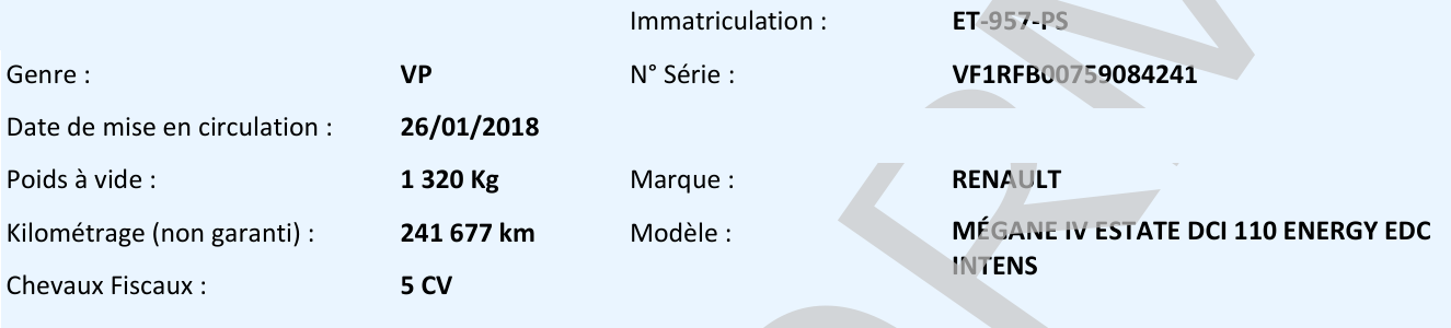 Renault Megane INTENS