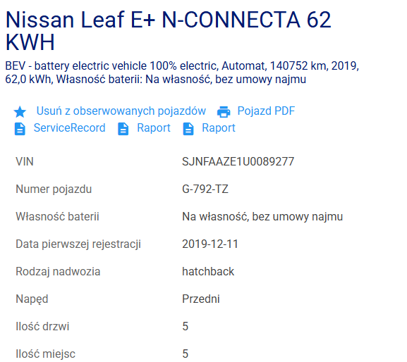 Nissan Leaf