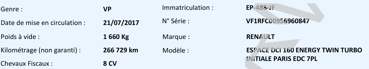 Renault Espace Initiale Paris