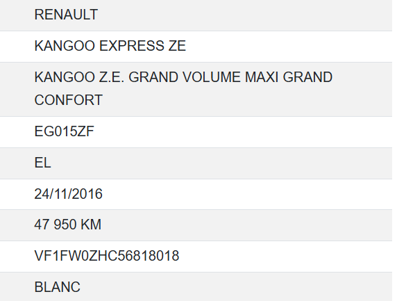 Renault Kangoo Express Z.E.