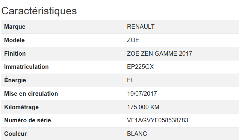 Renault Zoe
