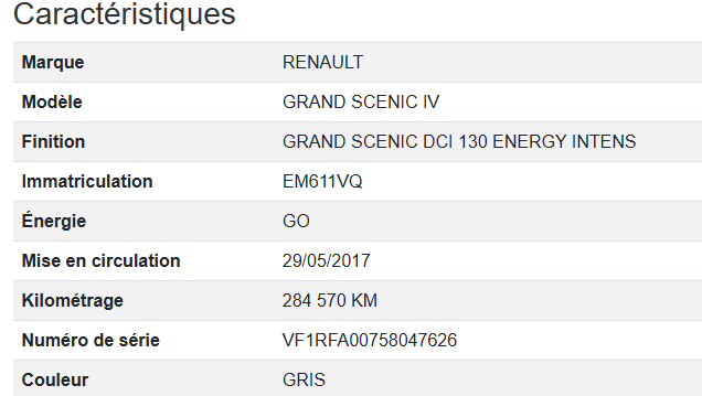 Renault Grand Scenic Intens