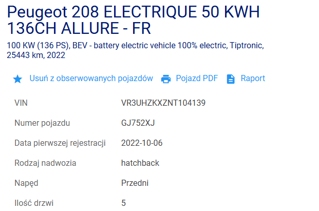 Peugeot 208 ELECTRIQUE