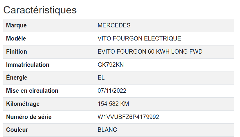 Mercedes Vito FGN