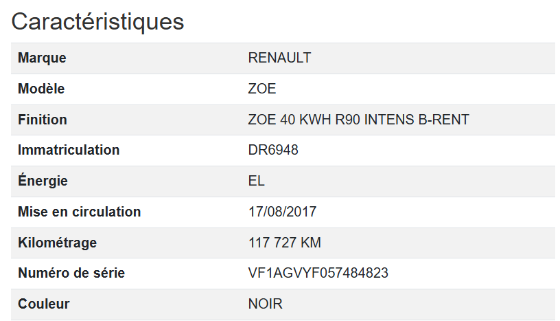 Renault Zoe INTENS