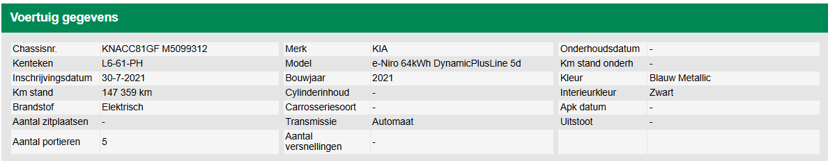KIA E-NIRO