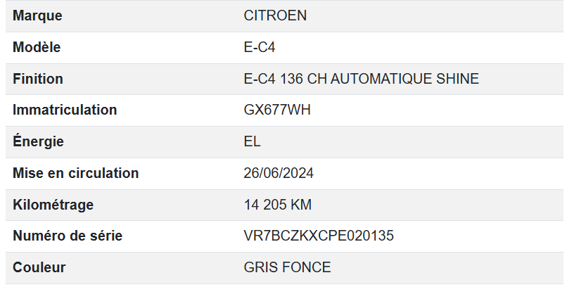 Citroen E-C4