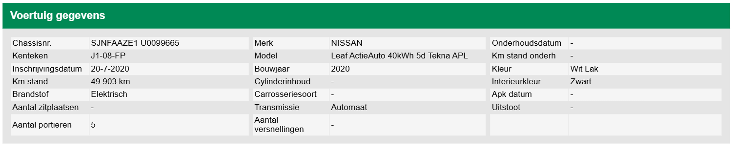 Nissan Leaf