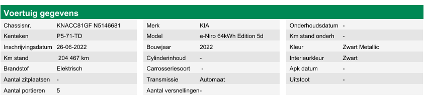 KIA E-NIRO