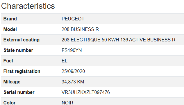 Peugeot 208 ELECTRIQUE