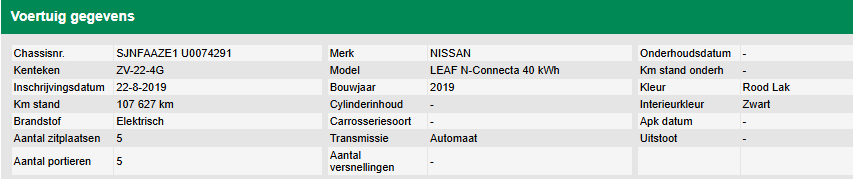 Nissan Leaf